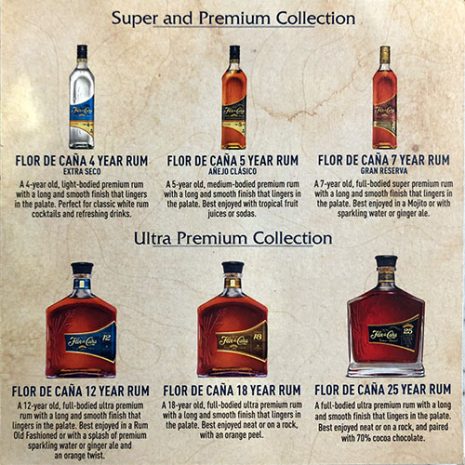 Flor_de_Cana_130th_Anniversary_Edition_070_Beschreibung Flor_de_Cana_130th_Anniversary_Edition_070_Beschreibung